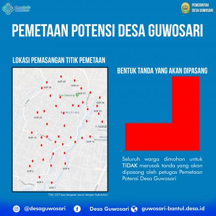 Info Pemetaan Potensi Desa Guwosari